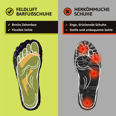 Calzado barefoot ergonómico para hombre: flexible y cómodo